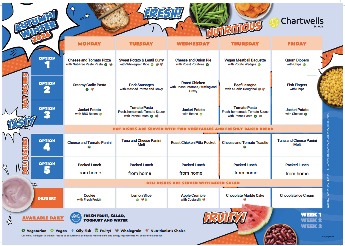 Week 1